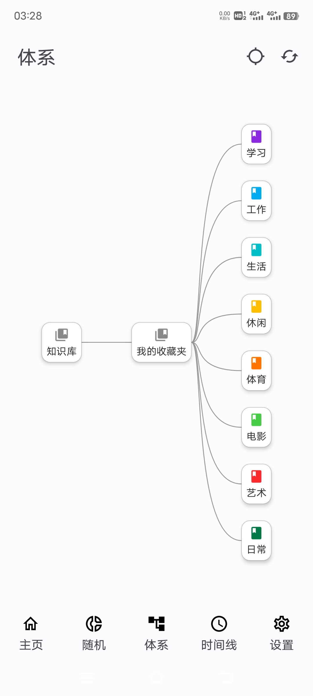 知拾笔记 3.2.6，超级方便的信息整理工具，保存、提取、沉淀知识体系-资源云浏览